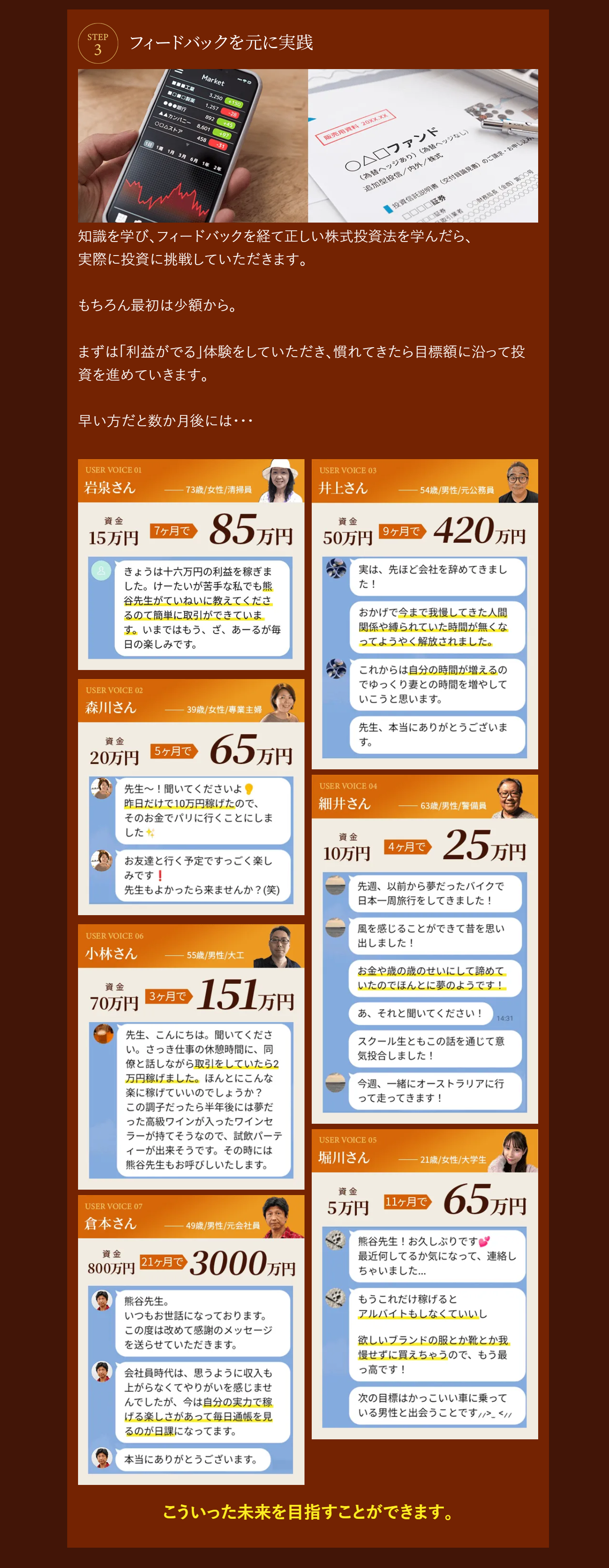 AI投資の未来
